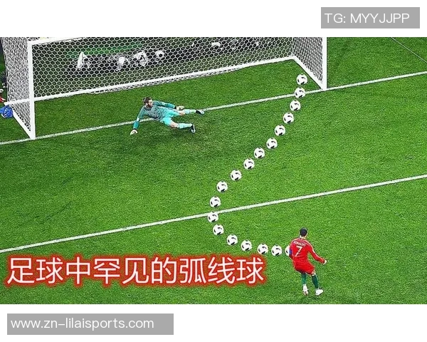 掌握足球弧线球技巧的秘诀与训练方法分享